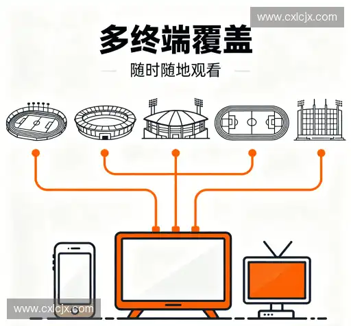 行业领先的理由